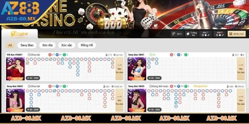 casino-az888-khai-quat